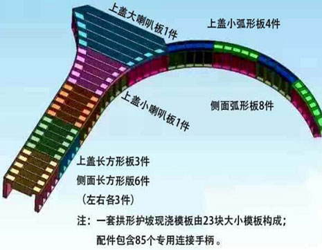 ag九游会j9研发设计团队免费出具效果图